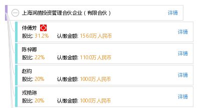 上海润苗投资管理合伙企业（有限合伙） 专业投资管理服务与未来发展